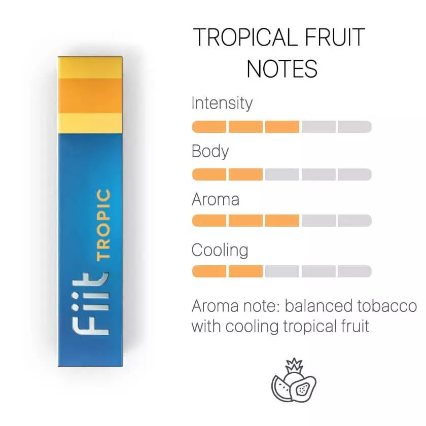 IQOS Fiit - Tropic flavour card