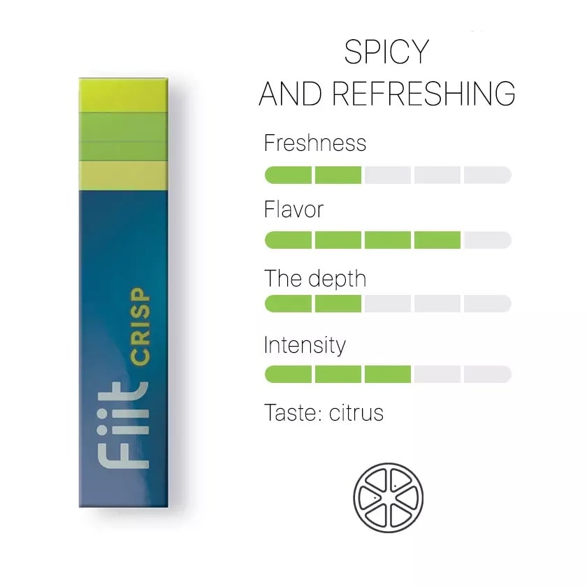 IQOS Fiit - Crisp flavour card