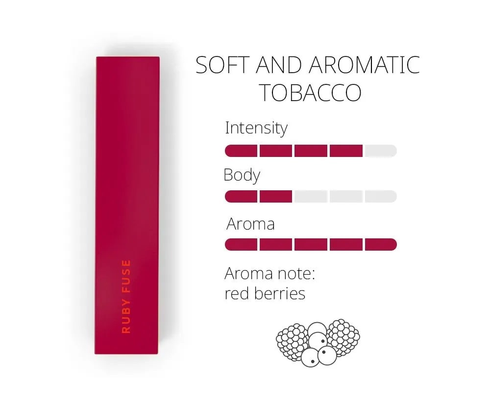 IQOS HEETS Ruby Fuse flavour card