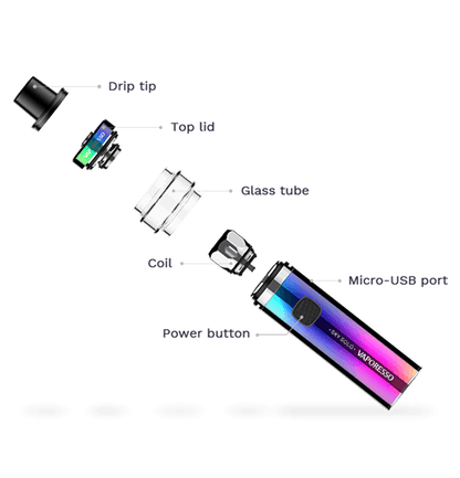 vaporesso sky solo plus  india 